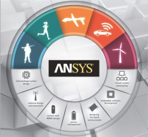 ansys spaceclaim student